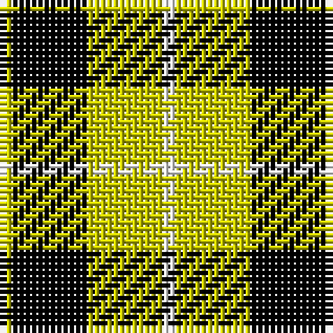 Tartan detail