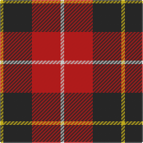 Tartan detail