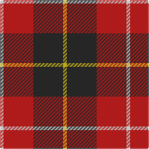 W/4 R32 K32 Y/4 tartan Tartan detail