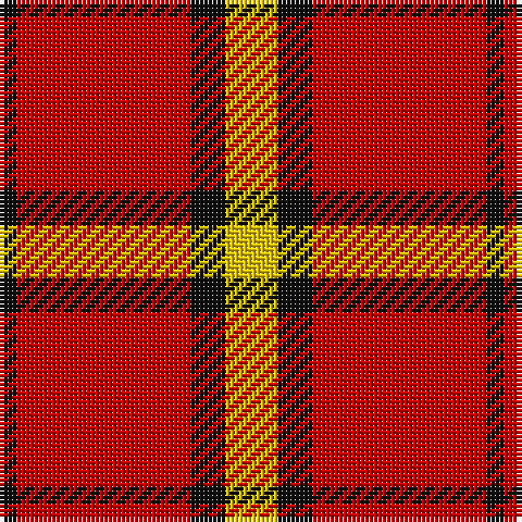 K/4 R40 K8 Y/12 tartan Tartan detail