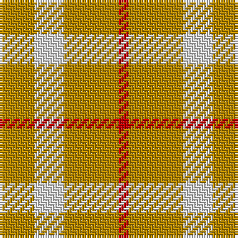 DY/14 LN12 DY22 R/4 tartan Tartan detail