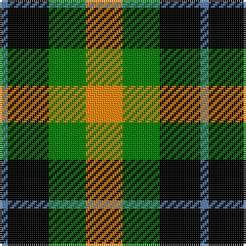 B/4 K20 G18 O/18 tartan Tartan detail