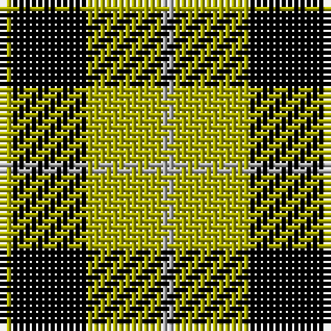 Tartan detail