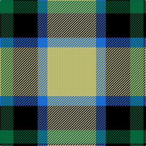 Tartan detail