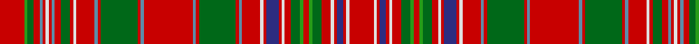 MacAlister (Clan) example sett
