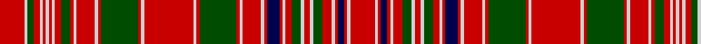 MacAlister example sett