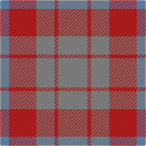Tartan detail