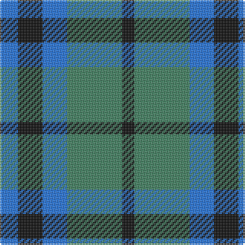 Tartan detail
