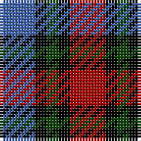 Tartan detail