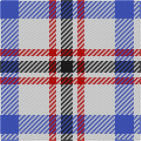 Tartan detail