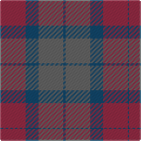 Tartan detail