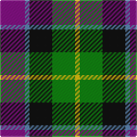 P/22 B4 K20 G20 Y/4 tartan Tartan detail