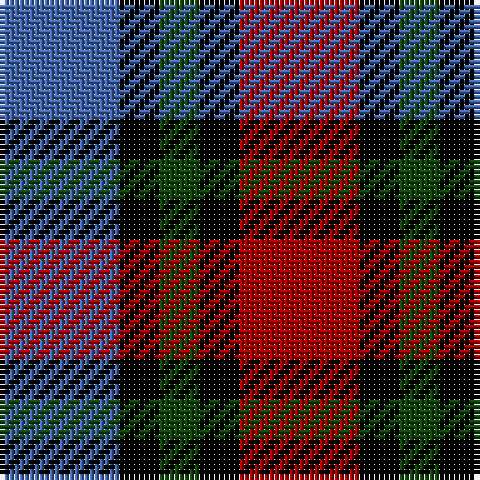 Tartan detail
