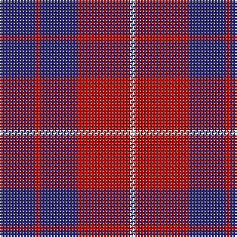 Tartan detail