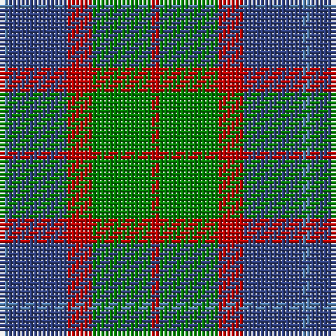 Tartan detail