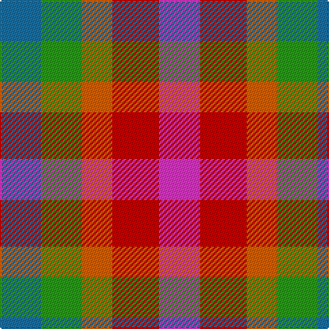 Tartan detail
