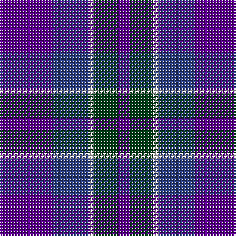 Tartan detail