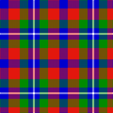 Tartan detail