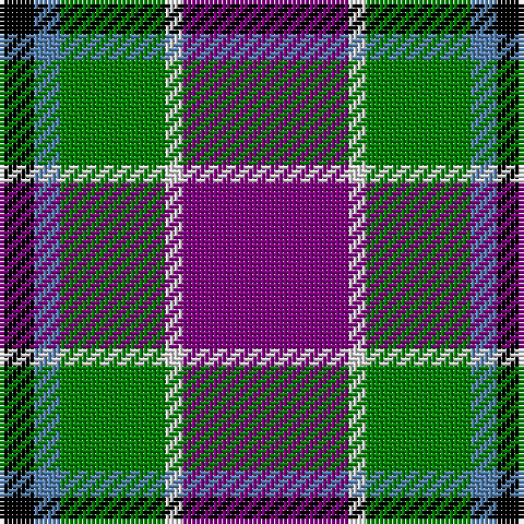 Tartan detail