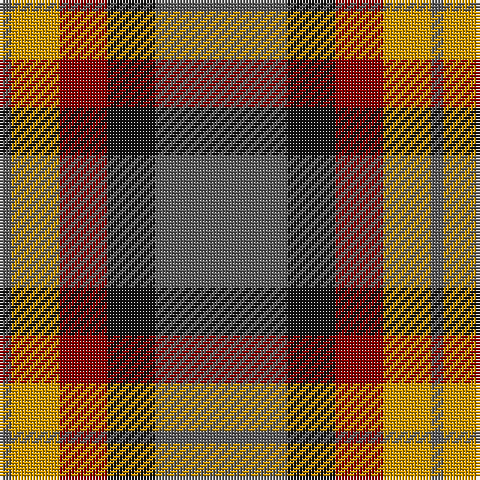 Tartan detail