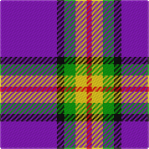 Tartan detail