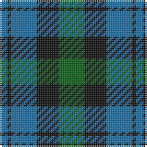Tartan detail