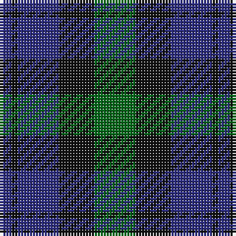 Tartan detail