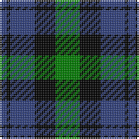 Tartan detail