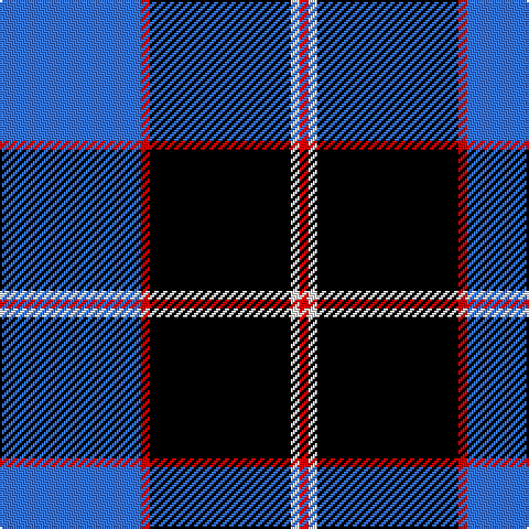 Tartan detail