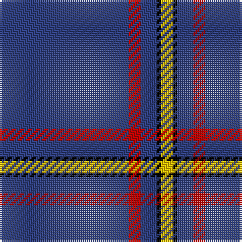 Tartan detail