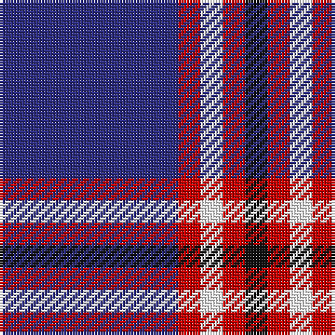 Tartan detail