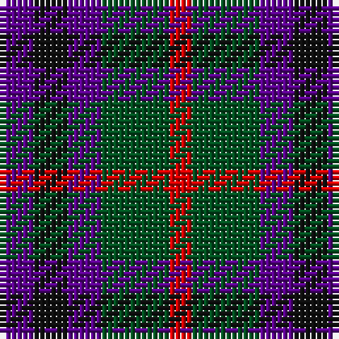 Tartan detail