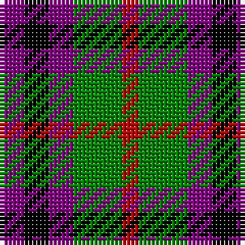 Tartan detail