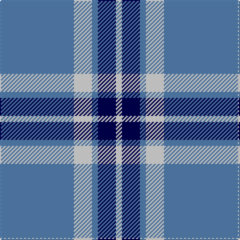 Tartan detail