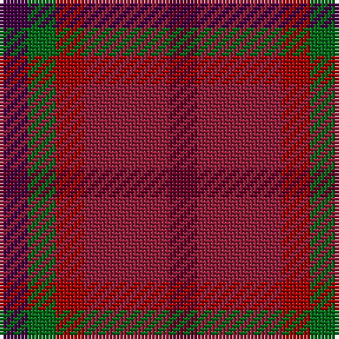 Tartan detail