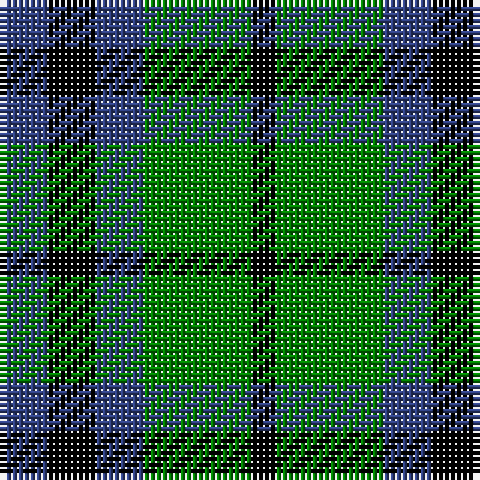 Tartan detail