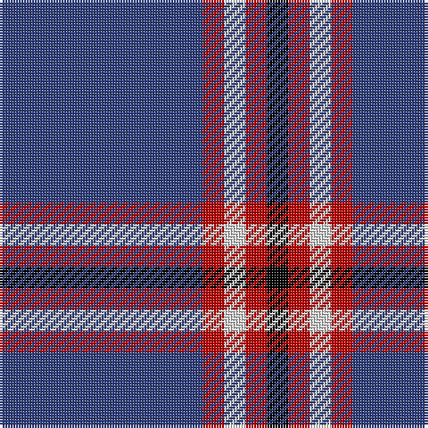 B/76 R8 LN8 R8 K/8 tartan Tartan detail