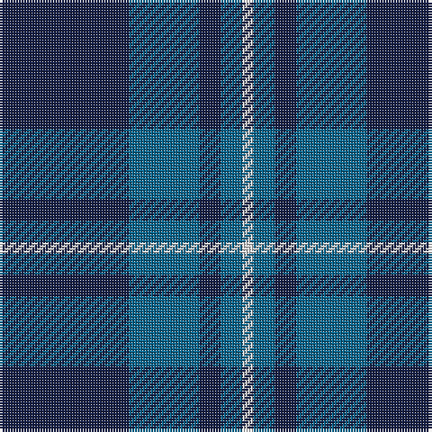 Tartan detail