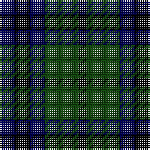 Tartan detail
