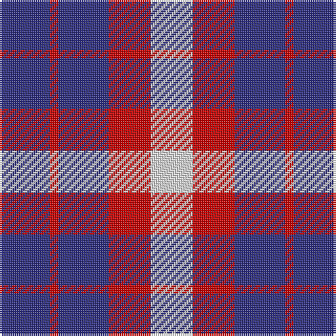 Tartan detail