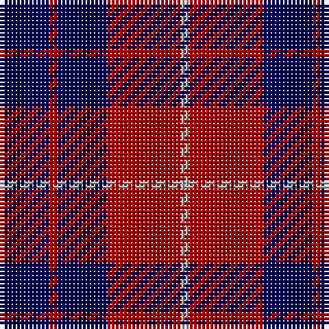 Tartan detail