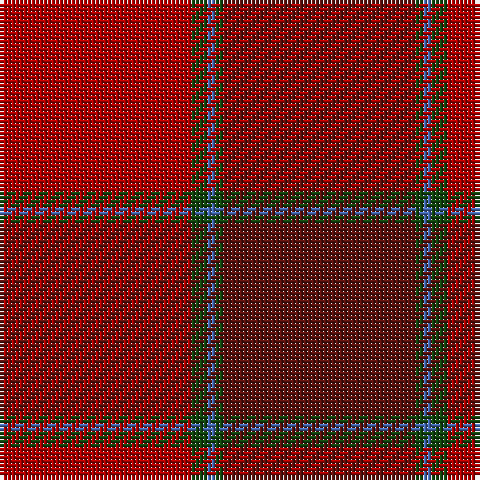 Tartan detail