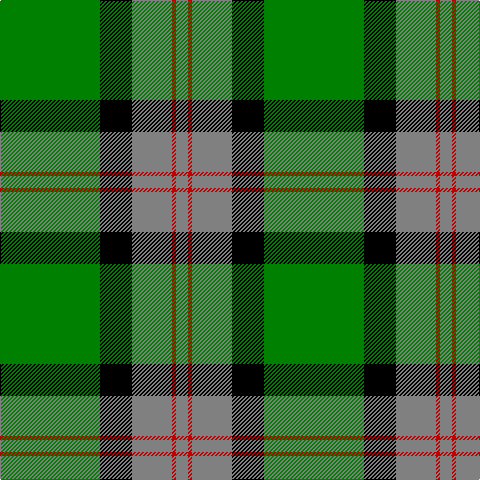 Tartan detail