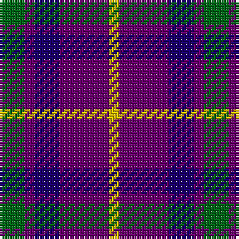 Tartan detail
