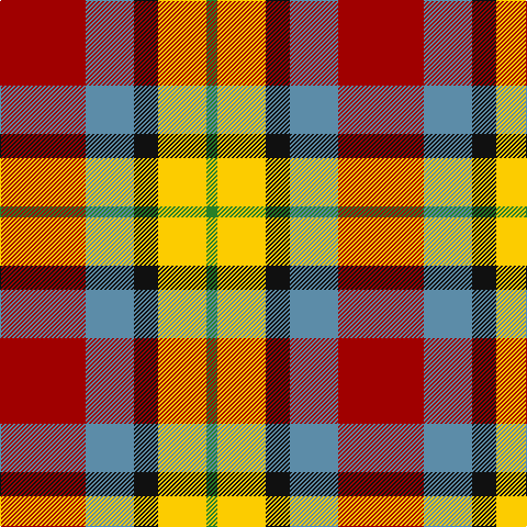 Tartan detail
