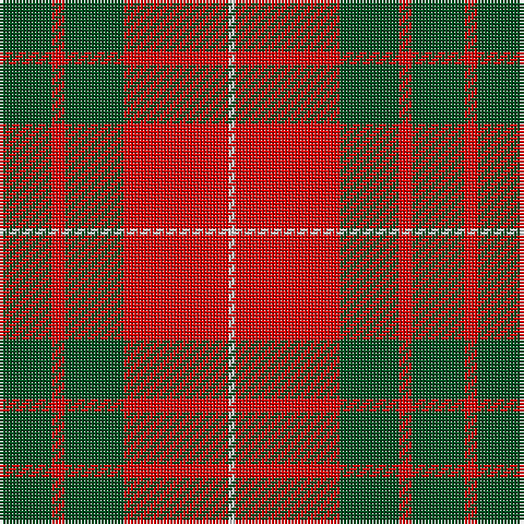 Tartan detail