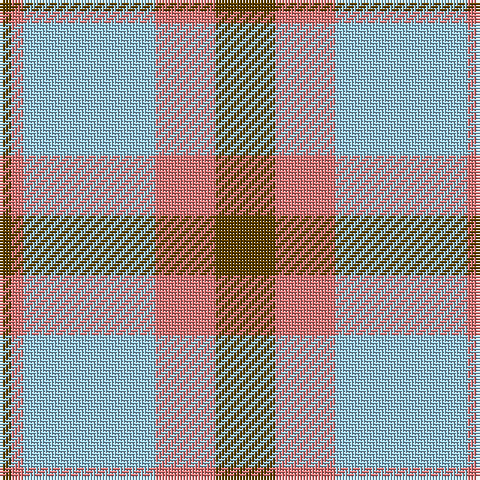 Tartan detail