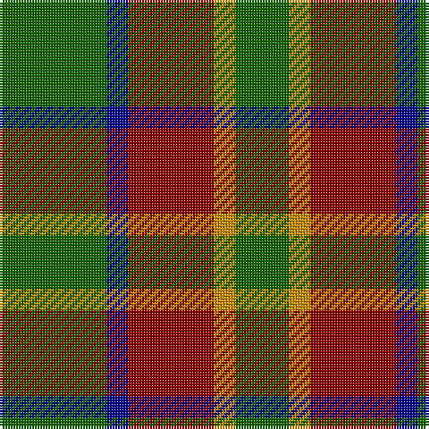 Tartan detail