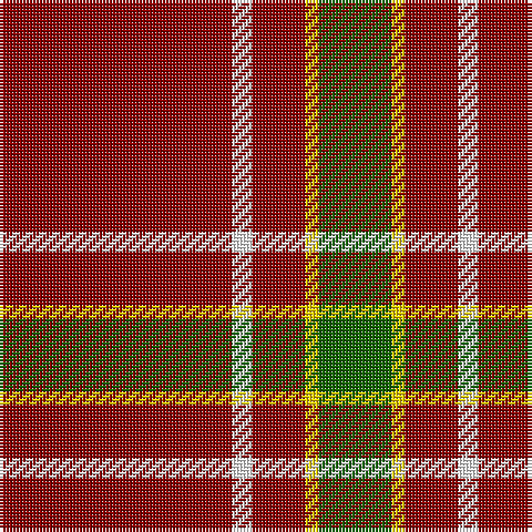 Tartan detail