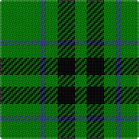 G/28 B4 G8 K12 G/8 tartan Tartan detail